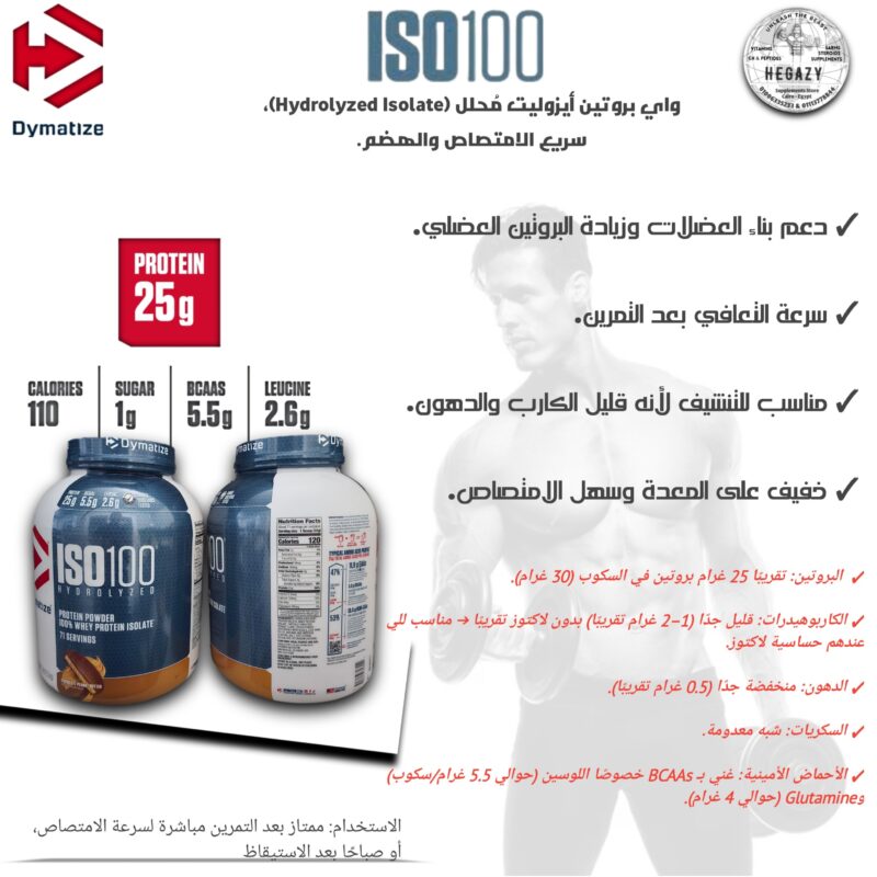 Dymatize Nutrition ISO 100, Whey Protein Powder 5LBS