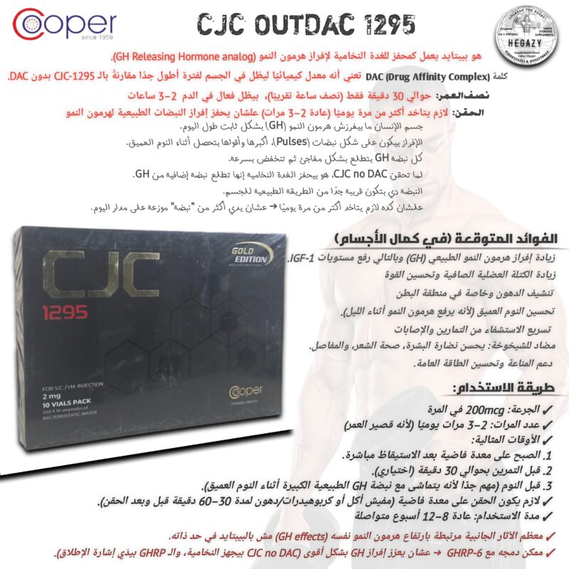 "CJC out dac Cooper  (10VIALS.2MG)"
