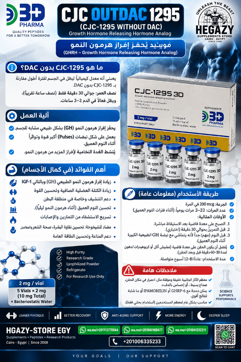 CJC-1295 Without DAC | 3D Pharma
